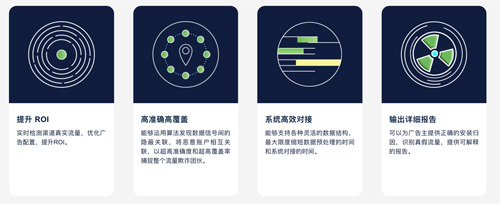 DataVisor維擇科技將在2021CJ BTON展區再續精彩，引領技術推廣服務新高度