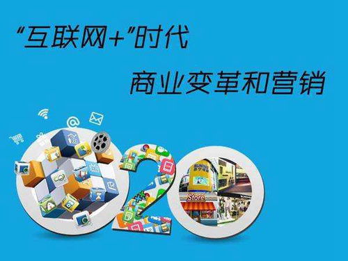 商丘網(wǎng)絡推廣價格解析與技術推廣服務選擇指南
