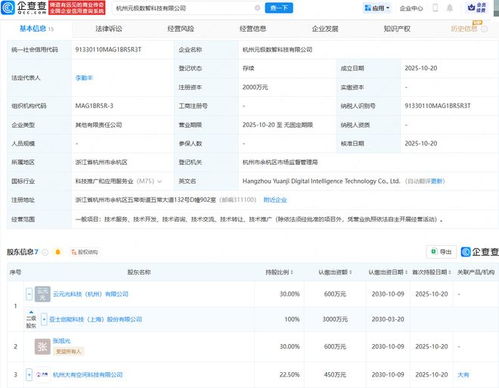 亞士創(chuàng)能攜手共建杭州數(shù)智科技新平臺，賦能技術推廣服務升級