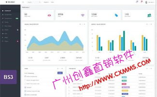網(wǎng)絡(luò)電話軟件市場概覽 廠家、報(bào)價(jià)與銷售策略解析