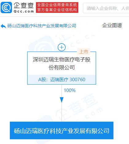 邁瑞醫(yī)療布局軟件新賽道 4億元成立科技產(chǎn)業(yè)發(fā)展公司，專注軟件開發(fā)與銷售