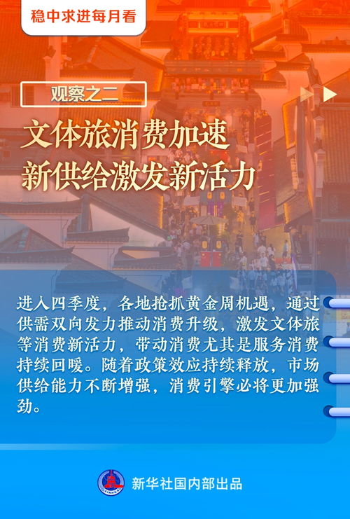 穩(wěn)中求進(jìn)每月看 | 固本強(qiáng)基促回升 10月全國經(jīng)濟(jì)社會發(fā)展觀察